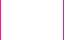 Brands