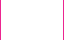 Brands